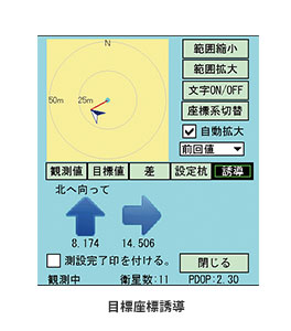 �ڕW���W�U��