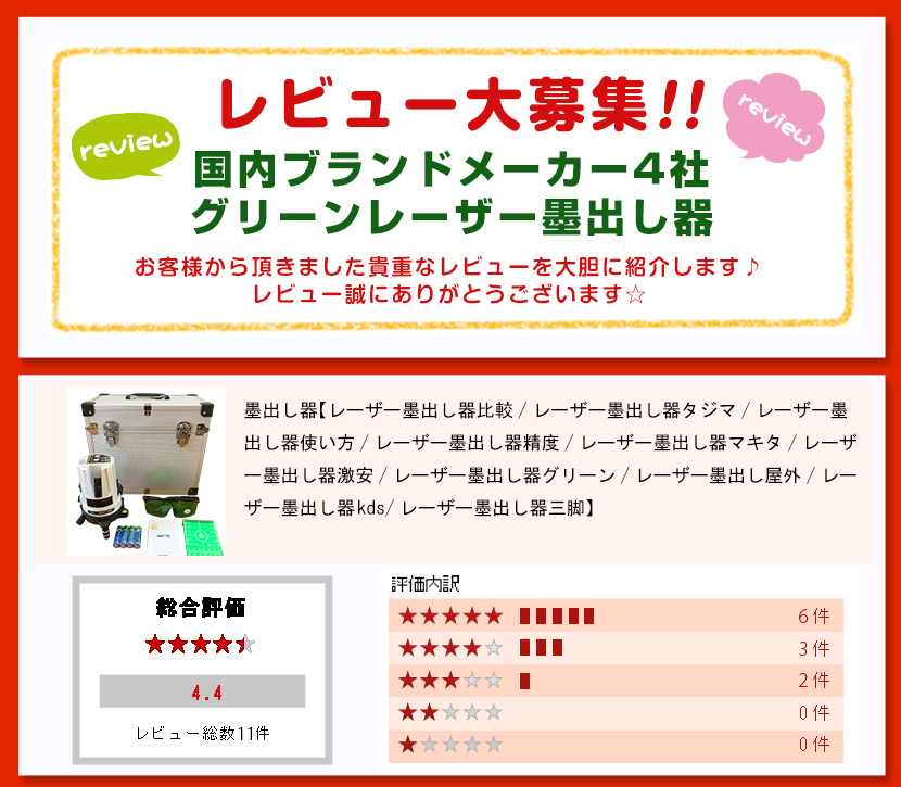 ���r���[